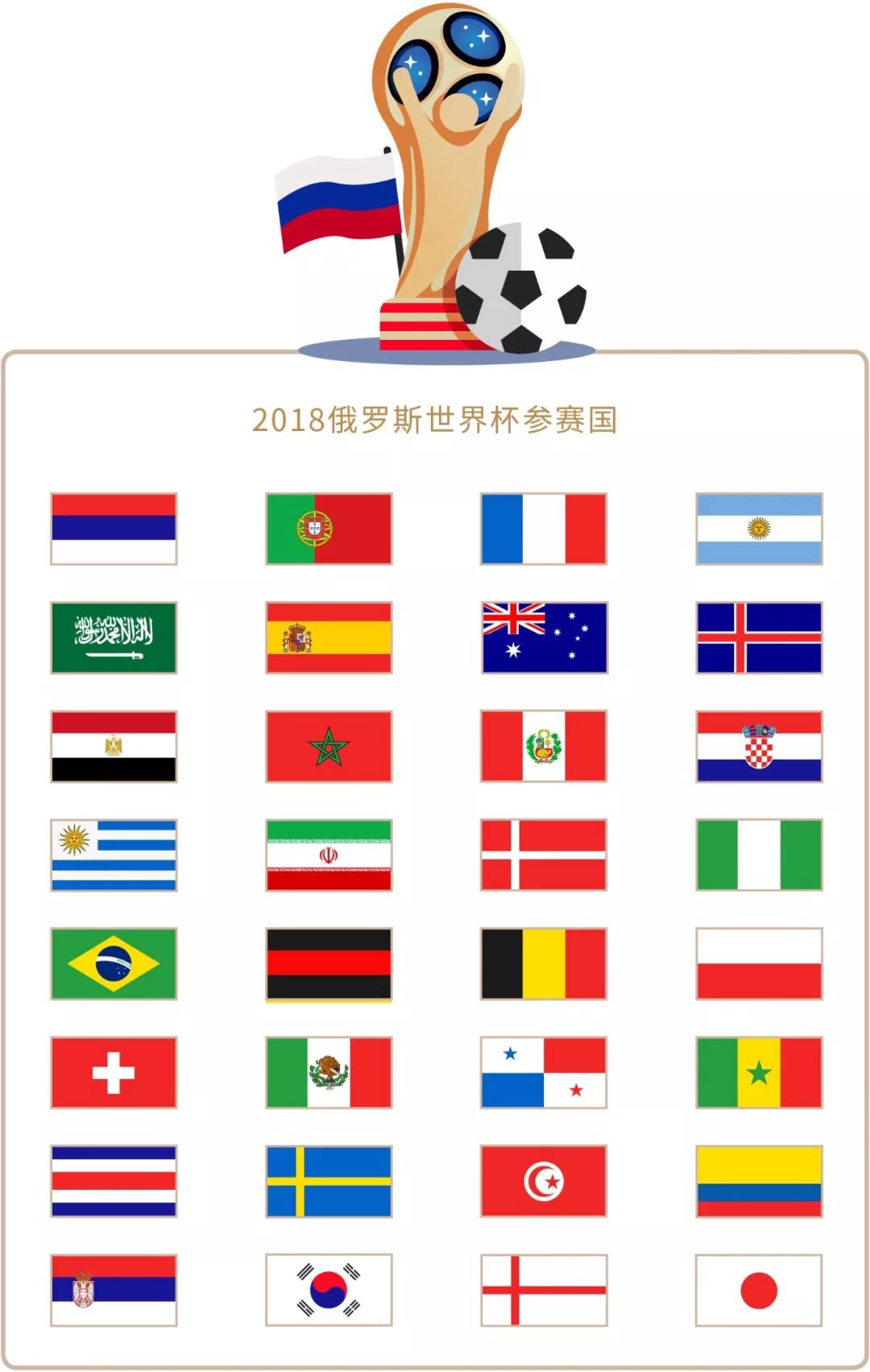 球界德约科